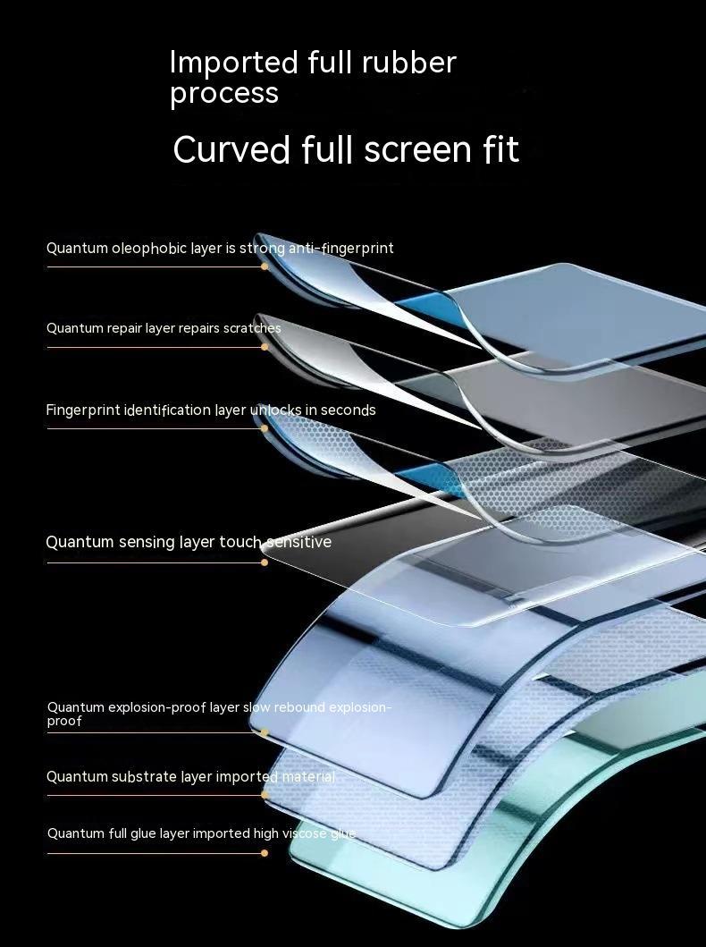 Samsung Galaxy TPU screen protector, view 7