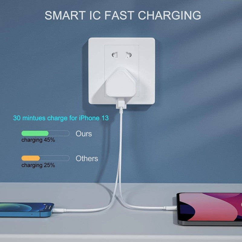 UK USB-C fast charger plug 3-pack with cables, view 8